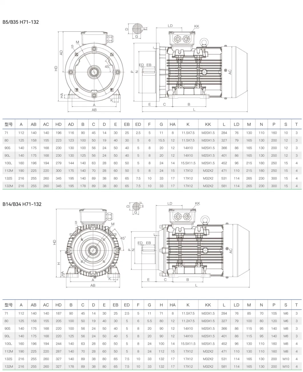 Ys Ms Ye3 Three-Phase Asynchronous Motor Water Pump Hydraulic Motor