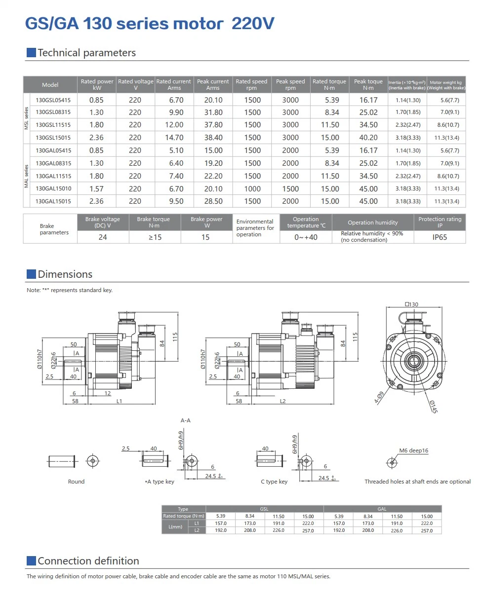 Maxsine G Series AC Servo Motor