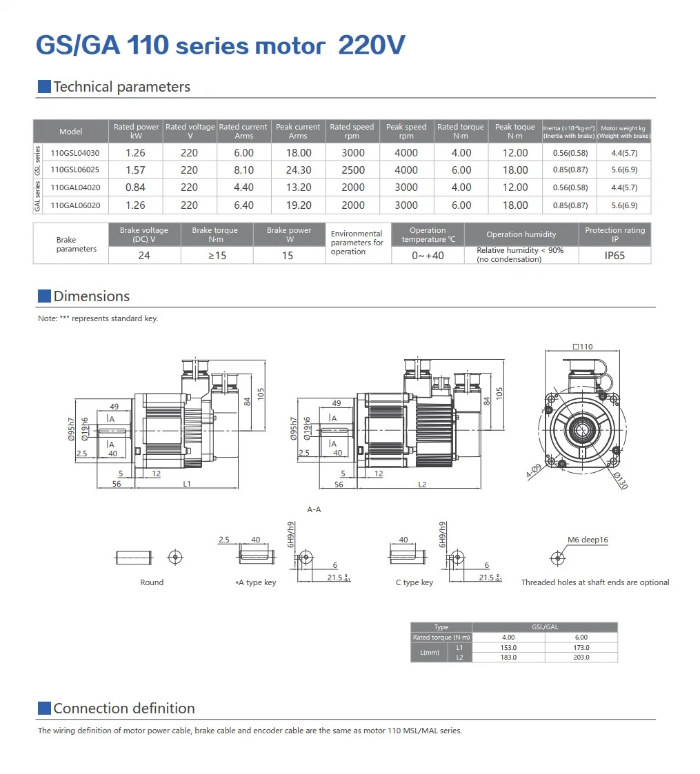 Maxsine G Series AC Servo Motor